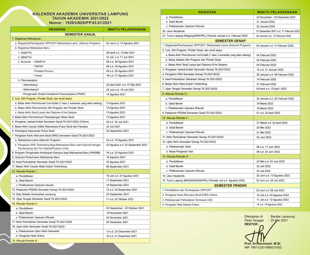 Kalender Akademik – Doktor MIPA Universitas Lampung