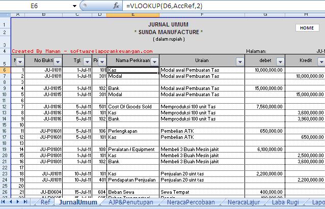 Cara Membuat Bagan Laporan Keuangan Di Excel | Warga.Co.Id