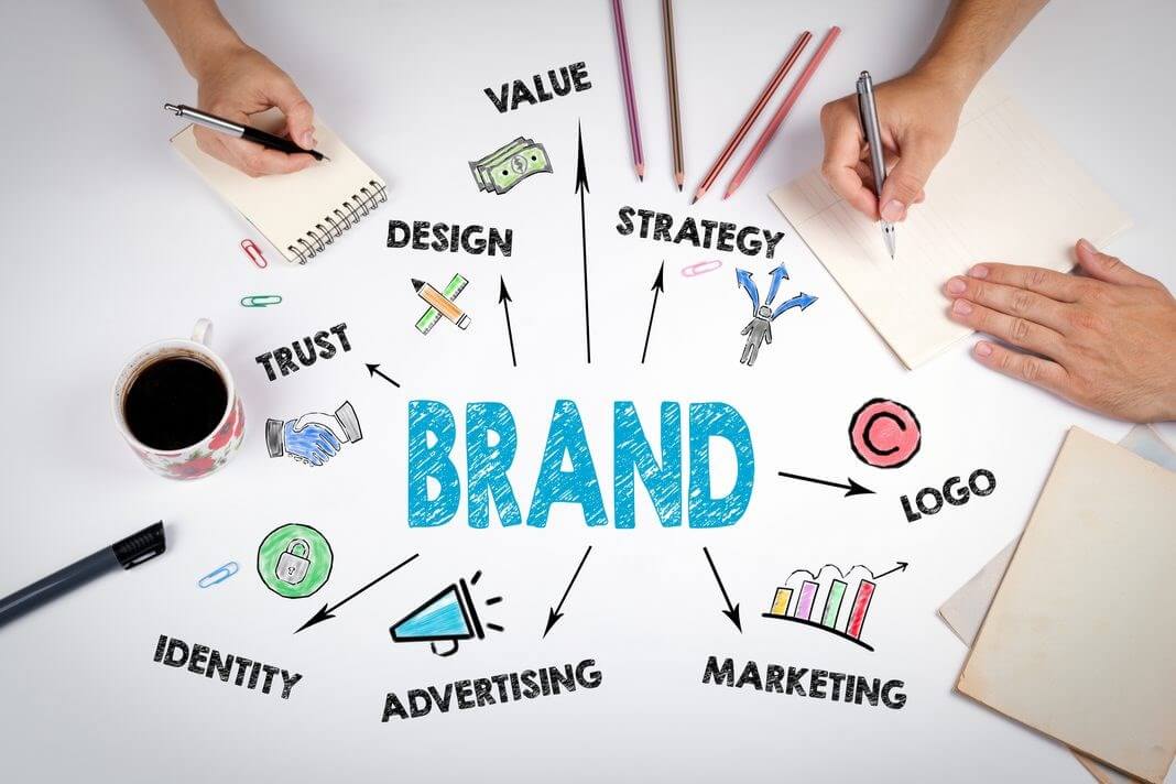 Cara Melakukan Branding Produk di Media Sosial