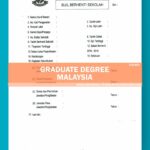 Wow! Part Time Business Degree Malaysia Wajib Kamu Ketahui