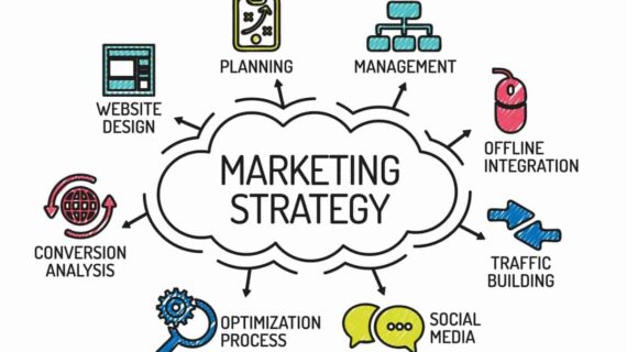 Terbongkar! Strategi Marketing Yang Paling Bagus Terbaik