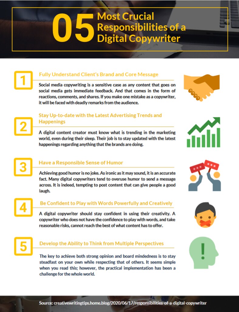 5 Most Crucial Responsibilities of a Digital Copywriter | Flickr
