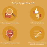 Terungkap What Is Copywriting Skills Examples Terbaik