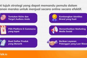 Dahsyat! Cara Jualan Online Bagi Pemula Terpecaya