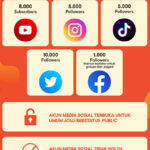 Hebat! Cara Menjadi Affiliate Marketing Shopee Wajib Kamu Ketahui