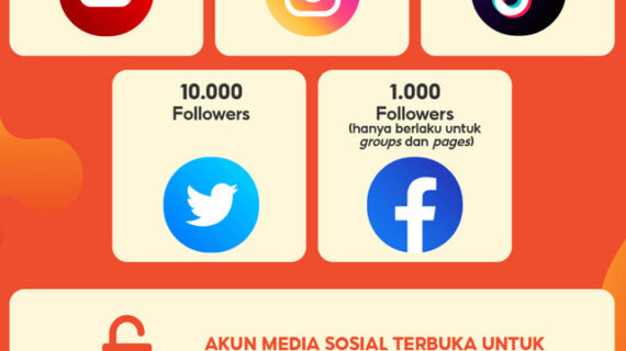 Hebat! Cara Menjadi Affiliate Marketing Shopee Wajib Kamu Ketahui