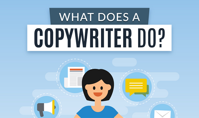 What exactly is the job of a copywriter? #infographic - Visualistan