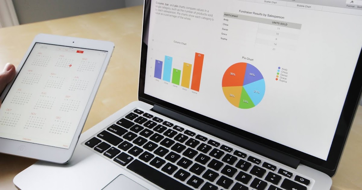 7 Skill Copywriting yang Harus Anda Punya, Jika Ingin Jualan Anda Laris