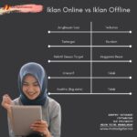 Hebat! Apa Perbedaan Promosi Online Dan Offline Terpecaya