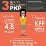 Hebat! Cara Cek Pengusaha Kena Pajak Terbaik