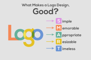 Dahsyat! Desain Logo Harus Didesain Secara Menarik Terpecaya