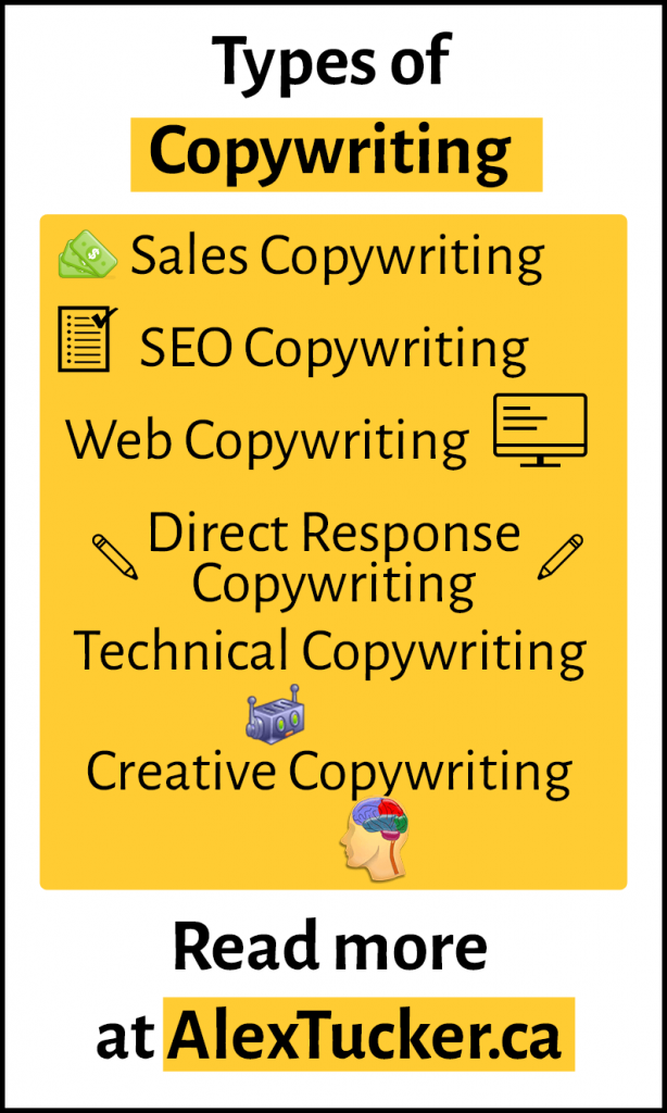 Copywriting Infographic