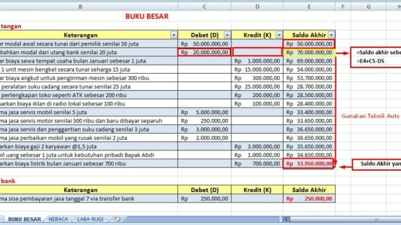 Terungkap Cara Download Laporan Keuangan Di Shopee Terpecaya