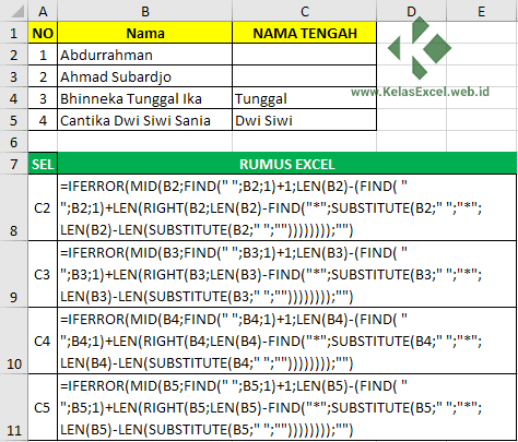 Cara Menyingkat Nama Orang - Ujian
