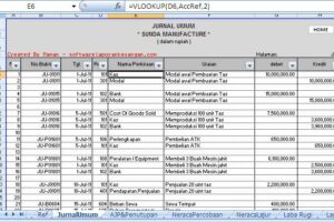 Inilah Download File Excel Laporan Keuangan Perusahaan Jasa Wajib Kamu Ketahui