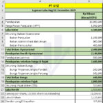 Dahsyat! Download File Excel Laporan Laba Rugi Terbaik