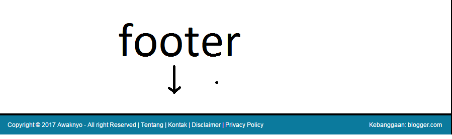 Gambar Footer Copyright