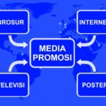 Hebat! Media Promosi Adalah Terbaik