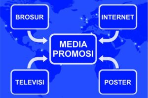 Hebat! Media Promosi Adalah Terbaik