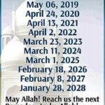 Terbongkar! Bulan Ramadhan 2023 Berapa Hari Lagi Terbaik