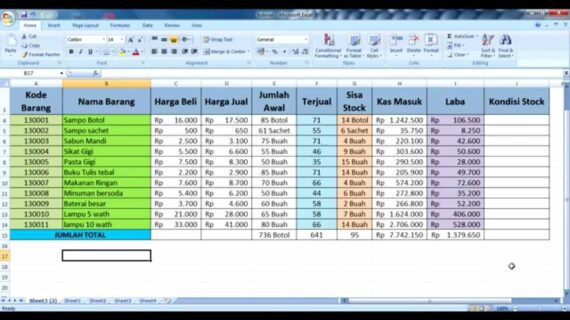 Rahasia Download Contoh Laporan Penjualan Barang Excel Terbaik