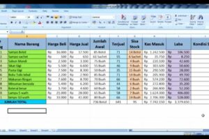 Hebat! Contoh Data Penjualan Excel Pdf Terpecaya