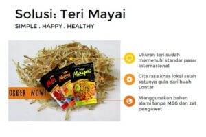 Inilah Contoh Presentasi Bisnis Produk Download Terbaik