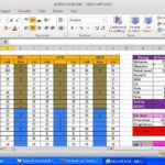 Terungkap Data Excel Penjualan Mobil 2021 Wajib Kamu Ketahui