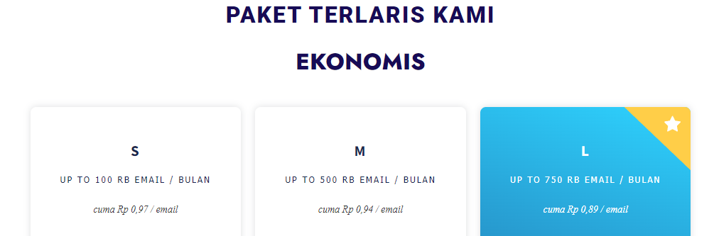 Bagaimana Cara Membangun Strategi Email Marketing yang Efektif