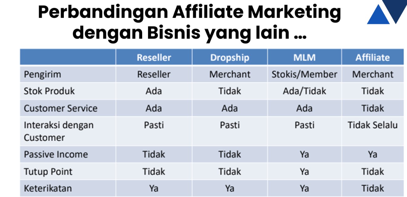Menghasilkan Cuan Otomatis dengan Autocuan dari Affiliate Aja Gratis Bonus Spesial