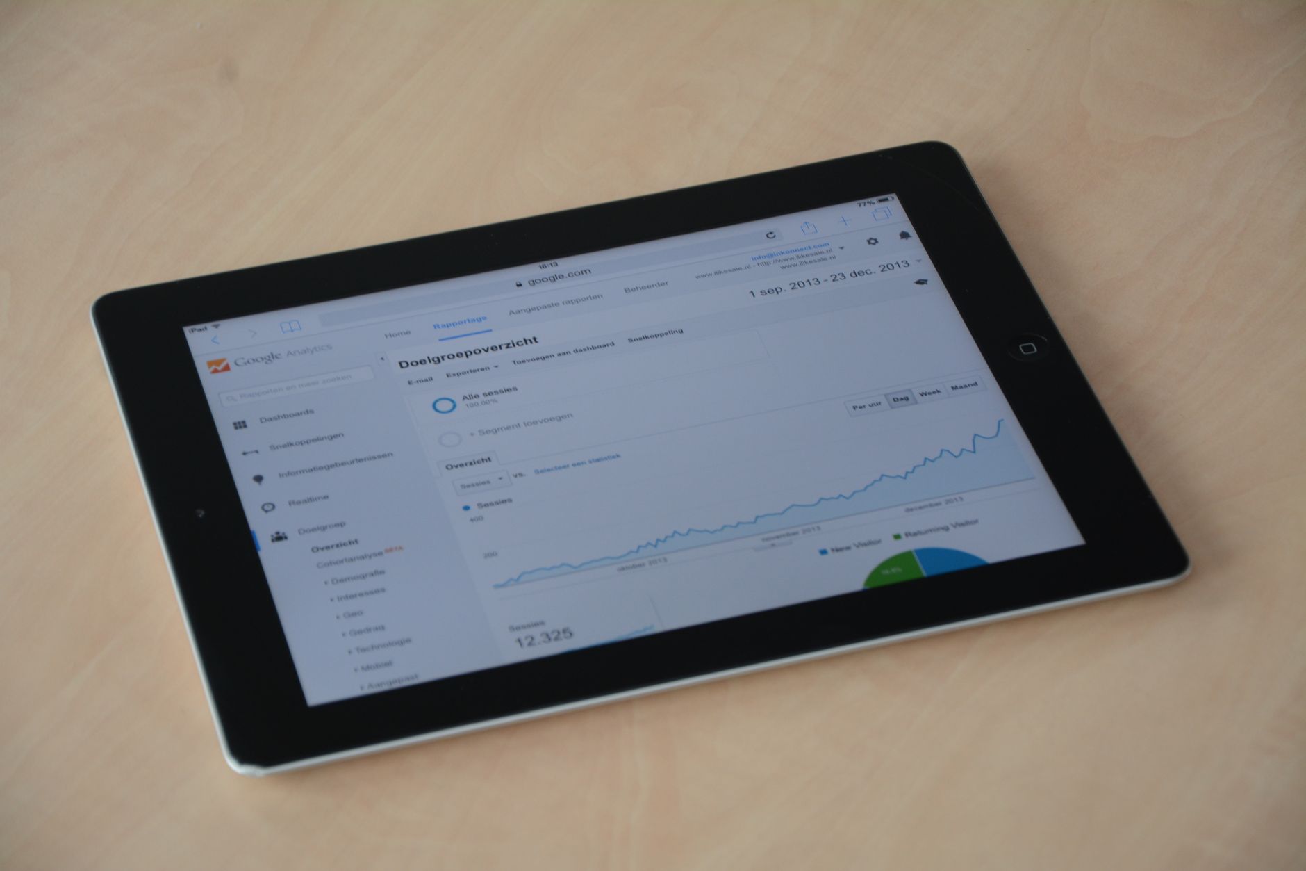 Template dashboard Excel keren untuk analisis data bisnis