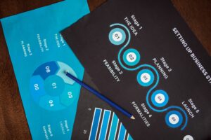 Mengoptimalkan Strategi dengan KPI Marketing Excel yang Efektif untuk Bisnis Anda